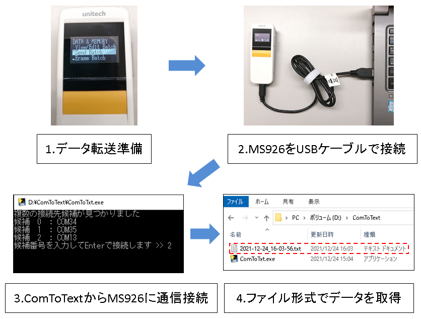 MS926 Bluetooth 照合機能付ワイヤレス 2D ポケットスキャナ │ Unitech